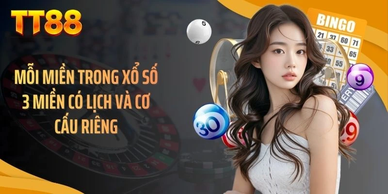 Mỗi miền trong xổ số 3 miền có lịch và cơ cấu riêng